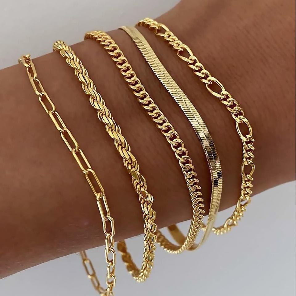 The Five-Piece Chain Edit